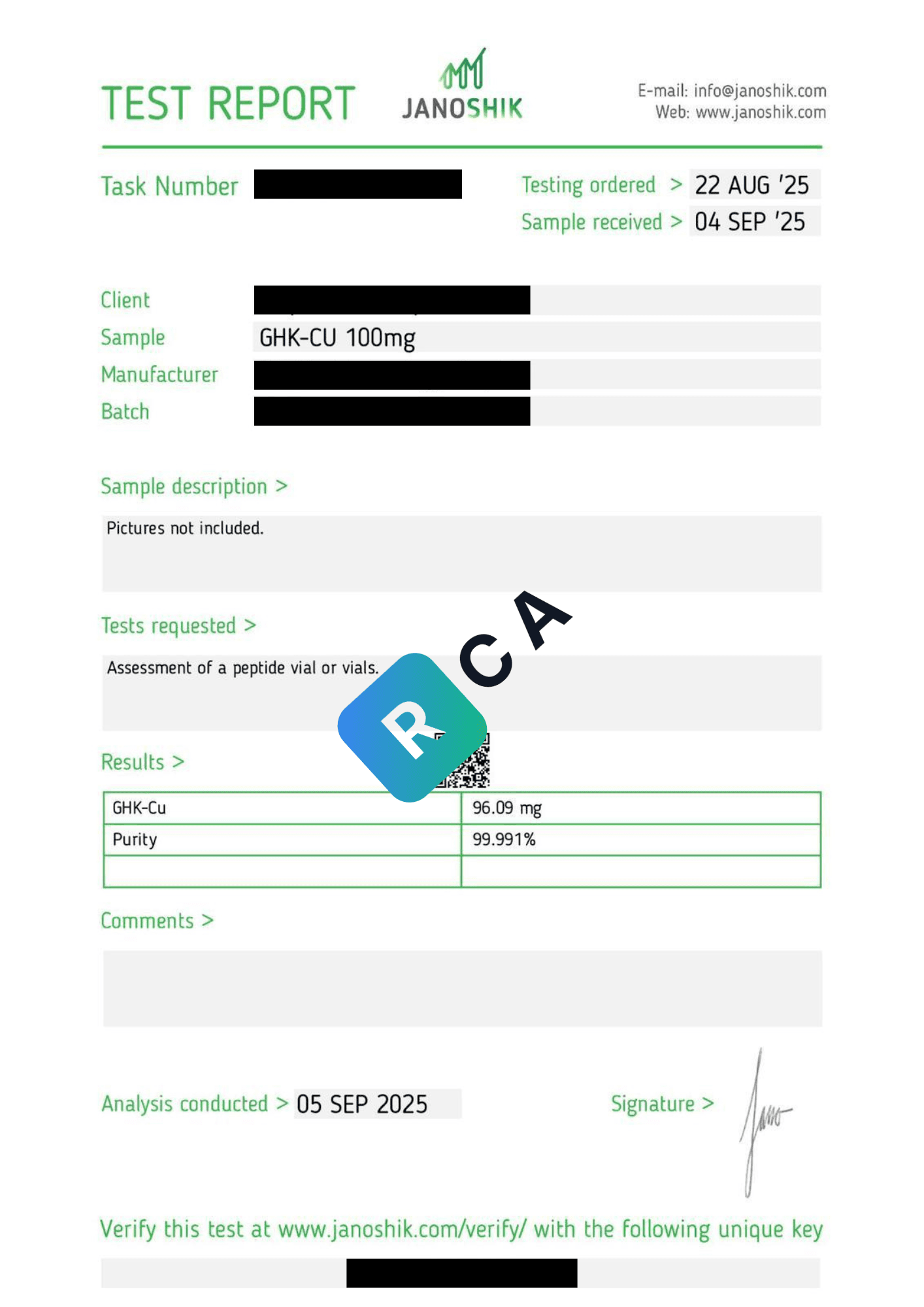 GHK-Cu Certificate of Analysis